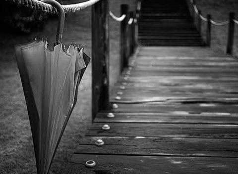 手机号压力测试器